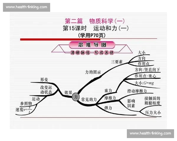 体育科学视角下运动表现优化与训练干预机制研究