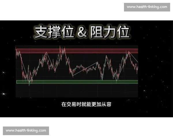 外汇交易实战比赛策略与盈利技巧全方位解析