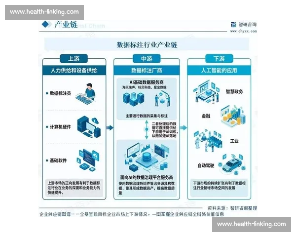 电竞行业格局深度解析：竞争、发展与未来趋势全面剖析
