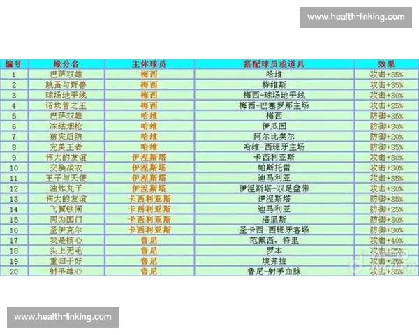 篮球运动员科学饮食结构与体能提升恢复策略全面解析指南与实践